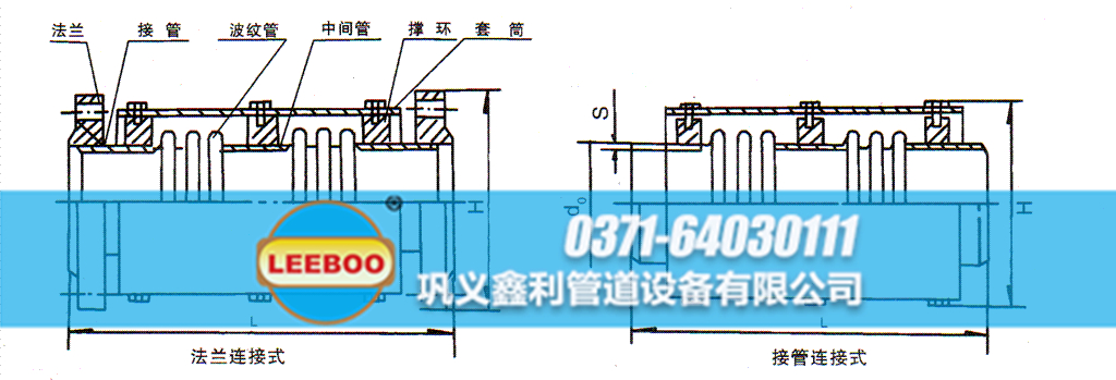 <a href=http://www.huobuluo.cn target=_blank class=infotextkey>補(bǔ)償器</a>連接圖